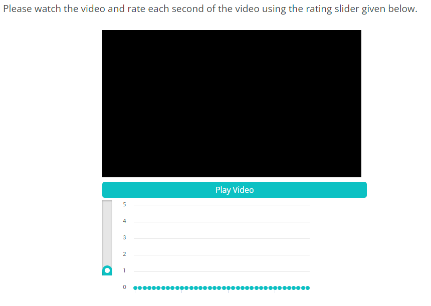 Video Rating